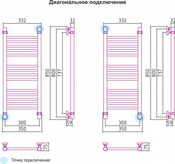 Полотенцесушитель водяной Сунержа БОГЕМА+ 00-0220-8030 800х300 