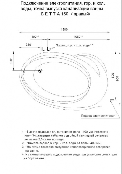 Ванна акриловая Aquatek БЕТТА  160x97 см. правая 