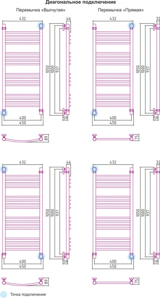 Полотенцесушитель водяной Сунержа БОГЕМА+ 00-0220-1040 1000х400 