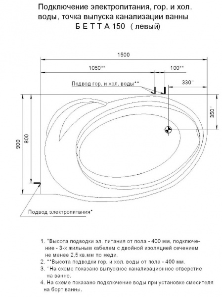 Ванна акриловая Aquatek БЕТТА  160x97 см. левая 